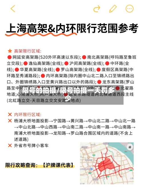 限号的拍摄/限号拍摄一天罚多少-第2张图片