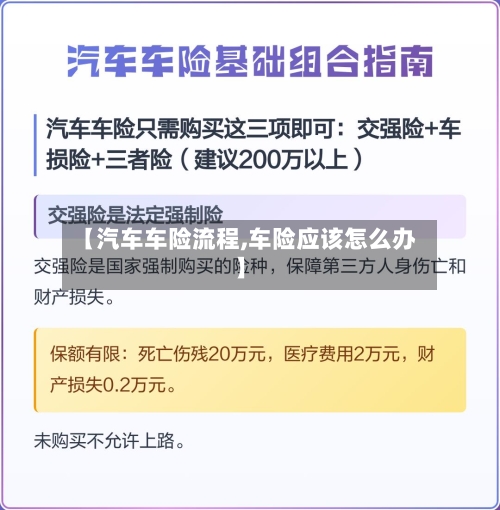 【汽车车险流程,车险应该怎么办】-第2张图片