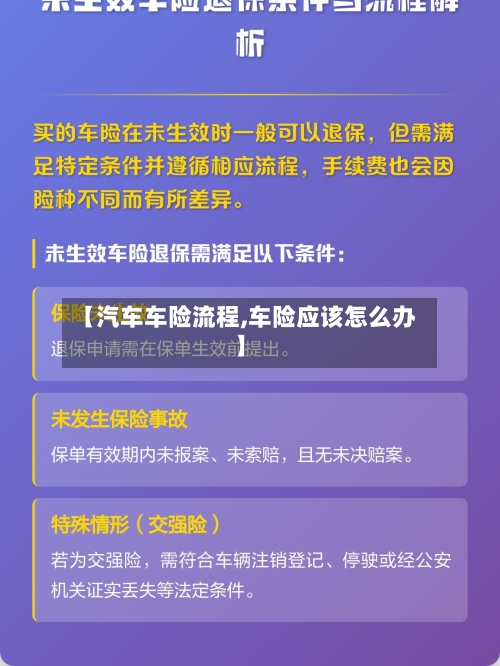【汽车车险流程,车险应该怎么办】-第3张图片