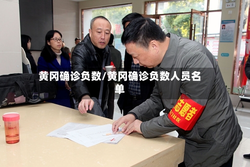 黄冈确诊负数/黄冈确诊负数人员名单