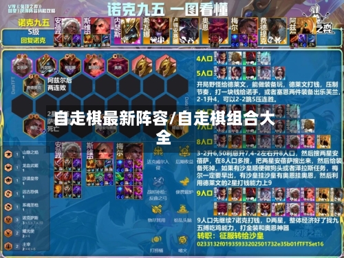 自走棋最新阵容/自走棋组合大全-第2张图片