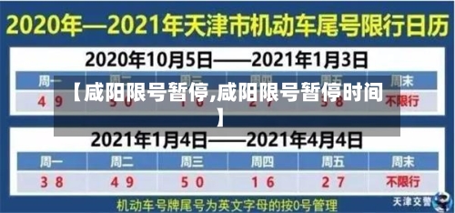 【咸阳限号暂停,咸阳限号暂停时间】