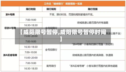 【咸阳限号暂停,咸阳限号暂停时间】-第2张图片