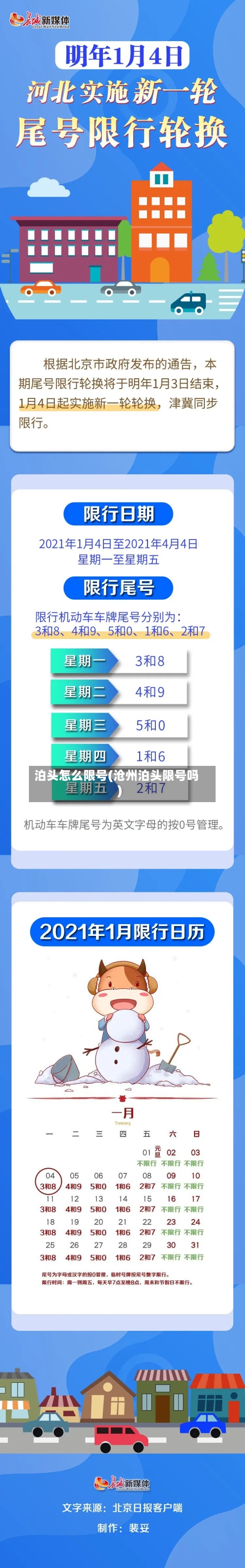 泊头怎么限号(沧州泊头限号吗)