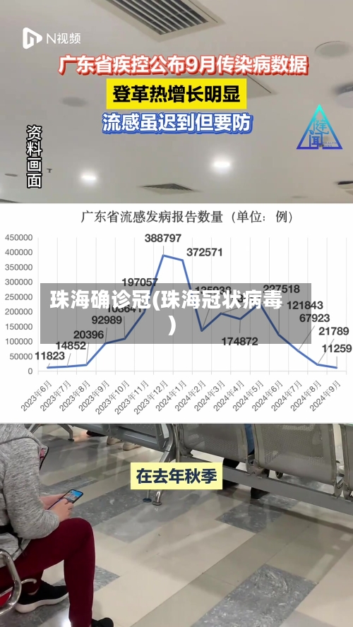 珠海确诊冠(珠海冠状病毒)