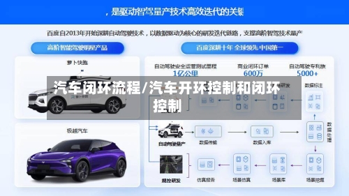 汽车闭环流程/汽车开环控制和闭环控制-第2张图片