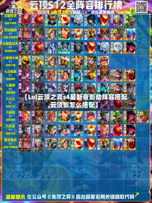 【Lol云顶之弈s4最新夜影劫阵容搭配,云顶影怎么搭配】