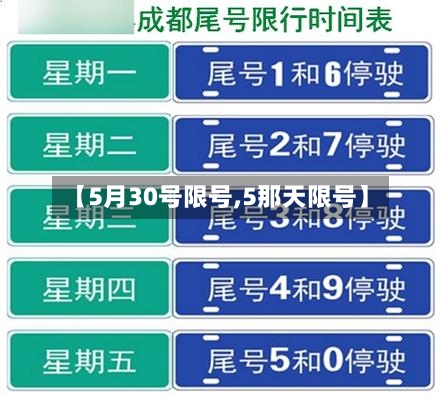【5月30号限号,5那天限号】-第3张图片