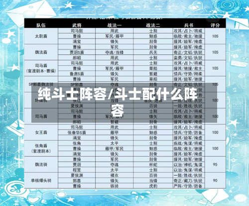 纯斗士阵容/斗士配什么阵容-第2张图片