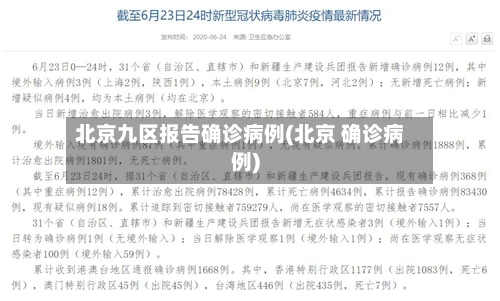 北京九区报告确诊病例(北京 确诊病例)