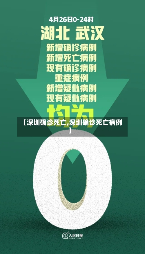 【深圳确诊死亡,深圳确诊死亡病例】