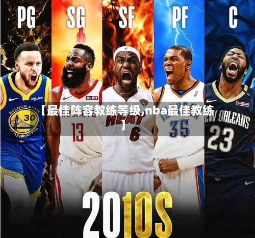 【最佳阵容教练等级,nba最佳教练】