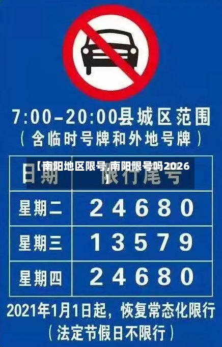 【南阳地区限号,南阳限号吗2026】
