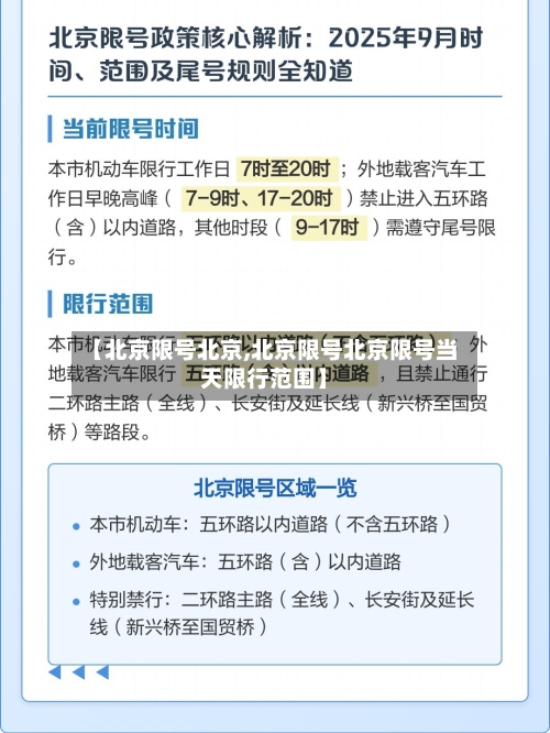 【北京限号北京,北京限号北京限号当天限行范围】-第2张图片