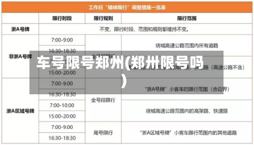 车号限号郑州(郑卅限号吗)-第2张图片