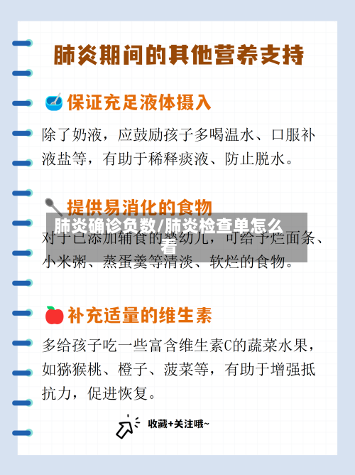 肺炎确诊负数/肺炎检查单怎么看-第3张图片