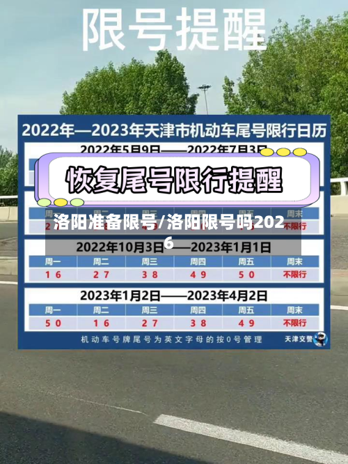 洛阳准备限号/洛阳限号吗2026-第2张图片