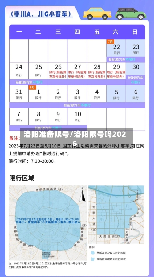 洛阳准备限号/洛阳限号吗2026-第3张图片