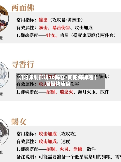 阴阳师刷御魂10阵容/阴阳师御魂十层怪物速度