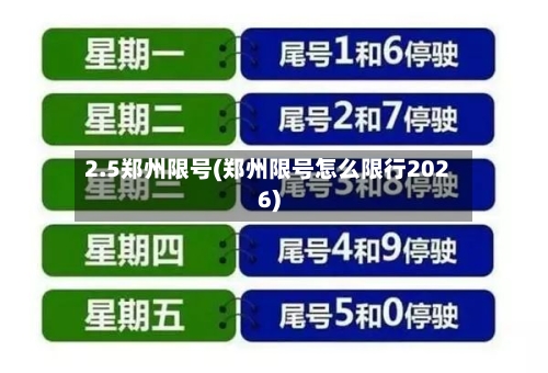 2.5郑州限号(郑州限号怎么限行2026)