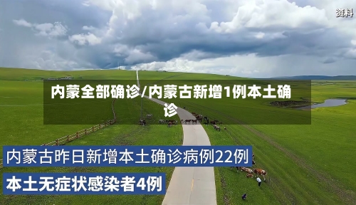 内蒙全部确诊/内蒙古新增1例本土确诊
