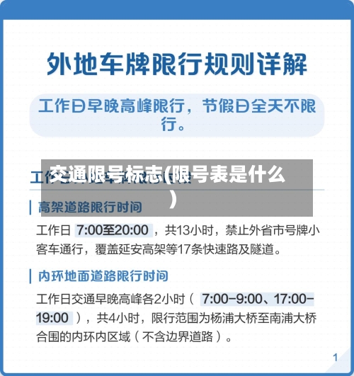 交通限号标志(限号表是什么)-第2张图片
