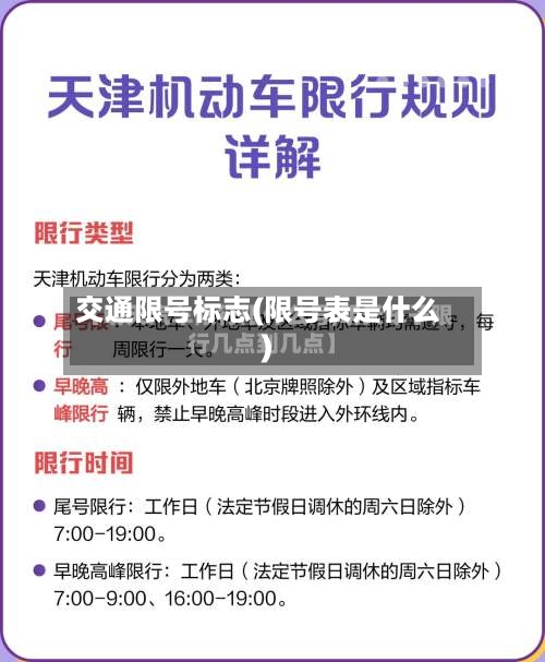 交通限号标志(限号表是什么)-第3张图片