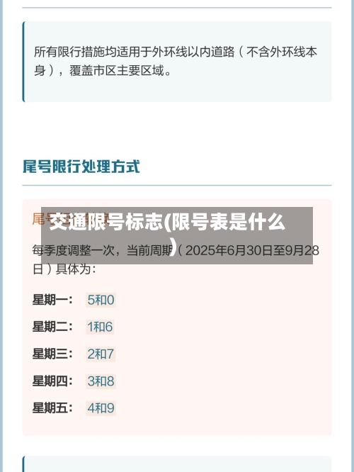 交通限号标志(限号表是什么)