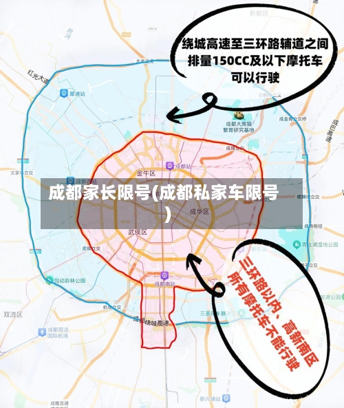 成都家长限号(成都私家车限号)-第2张图片