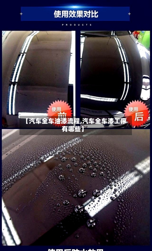 【汽车全车油漆流程,汽车全车漆工序有哪些】