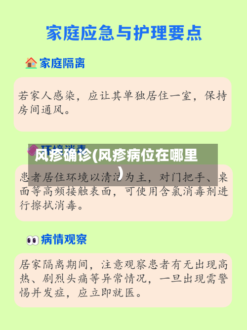 风疹确诊(风疹病位在哪里)