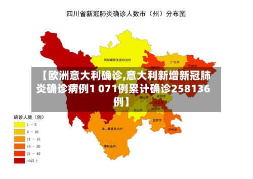 【欧洲意大利确诊,意大利新增新冠肺炎确诊病例1 071例累计确诊258136例】