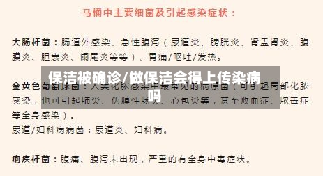 保洁被确诊/做保洁会得上传染病吗