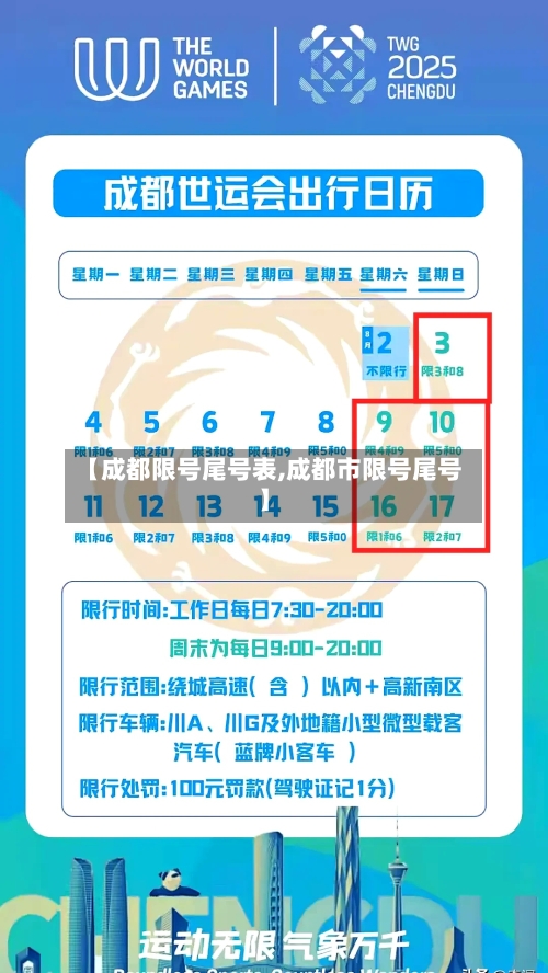 【成都限号尾号表,成都市限号尾号】