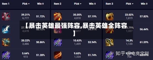 【暴击英雄最强阵容,暴击英雄全阵容】