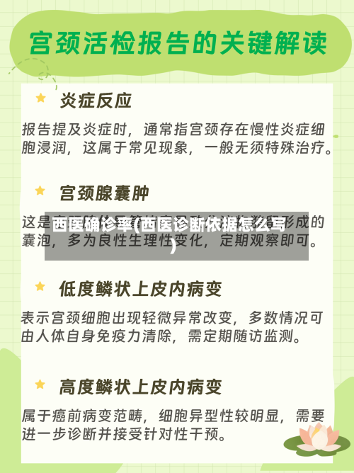 西医确诊率(西医诊断依据怎么写)-第2张图片