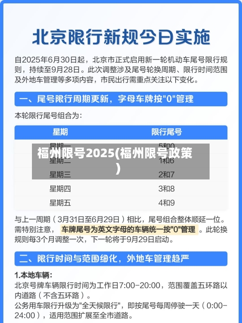 福州限号2025(福州限号政策)