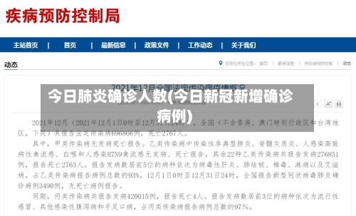 今日肺炎确诊人数(今日新冠新增确诊病例)