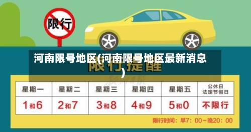 河南限号地区(河南限号地区最新消息)