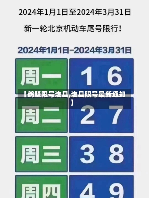 【鹤壁限号浚县,浚县限号最新通知】-第2张图片