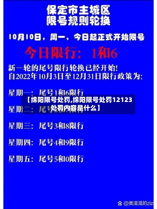 【绵阳限号处罚,绵阳限号处罚12123处罚内容是什么】