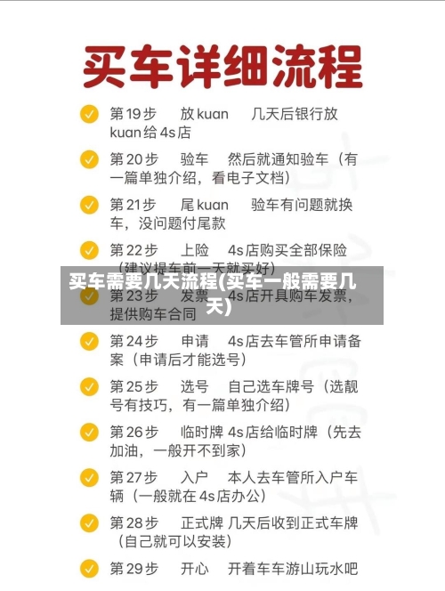 买车需要几天流程(买车一般需要几天)