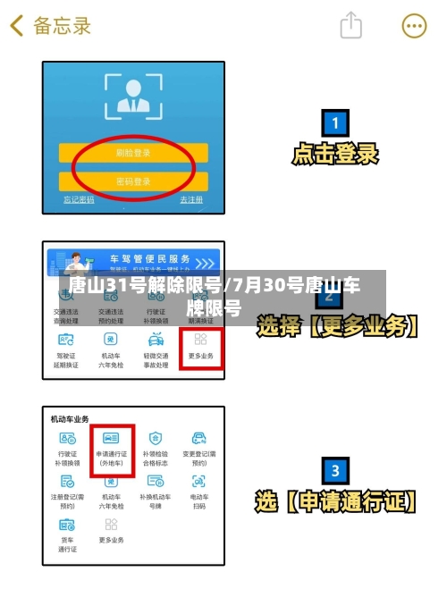 唐山31号解除限号/7月30号唐山车牌限号