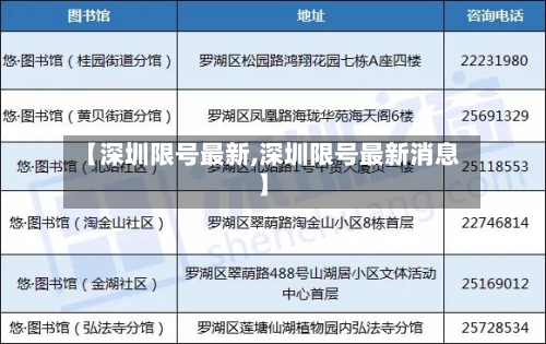 【深圳限号最新,深圳限号最新消息】-第2张图片