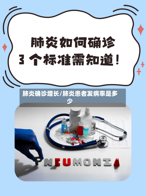 肺炎确诊增长/肺炎患者发病率是多少