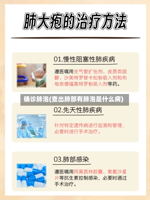 确诊肺泡(查出肺部有肺泡是什么病)