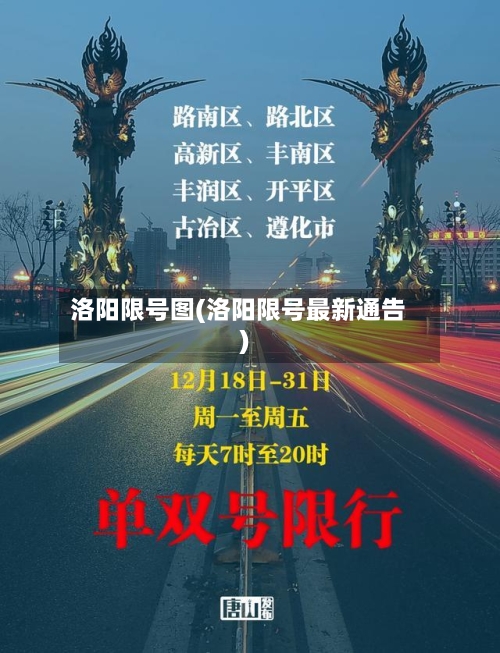 洛阳限号图(洛阳限号最新通告)