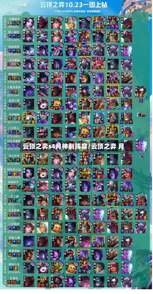 云顶之弈s4月神刺阵容/云顶之弈 月-第2张图片