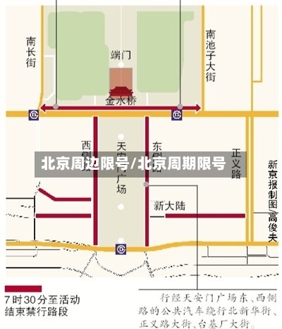 北京周边限号/北京周期限号