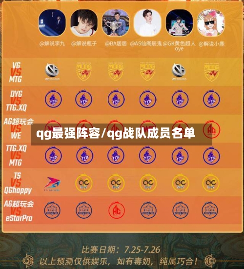 qg最强阵容/qg战队成员名单